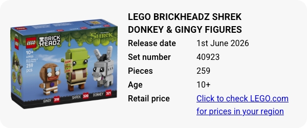 40923 LEGO BrickHeadz Shrek Donkey & Gingy Figures
